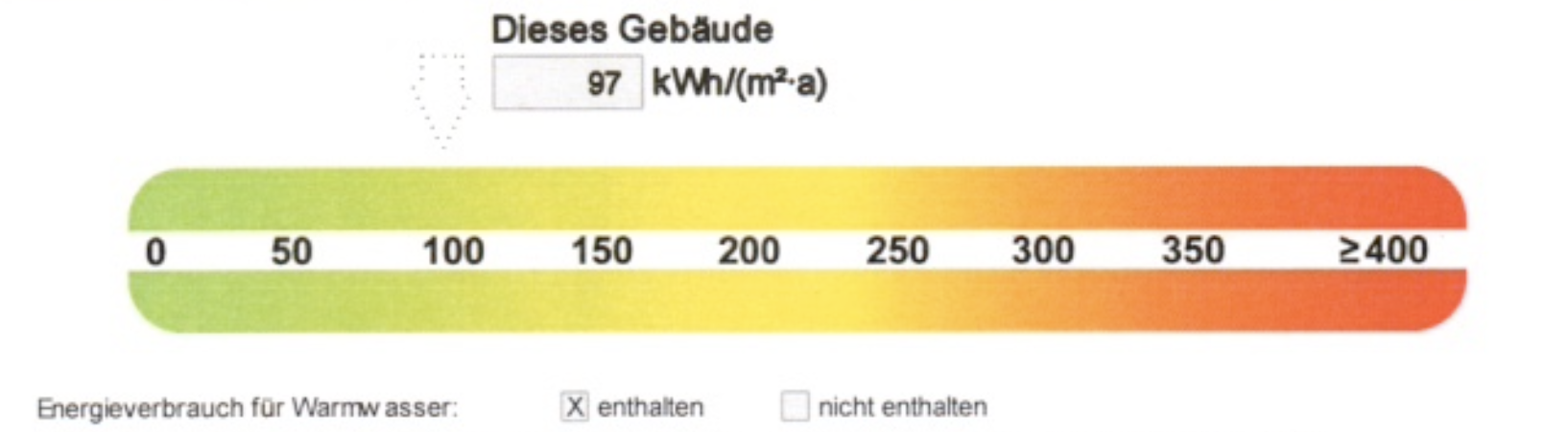 Energieausweis WS 26